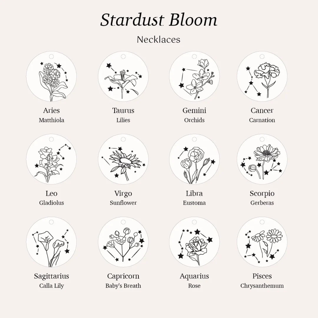 Zodiac Sign Necklace