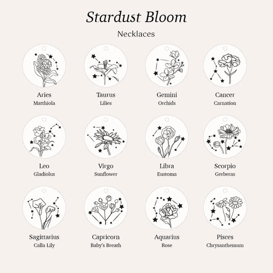 Zodiac Sign Necklace